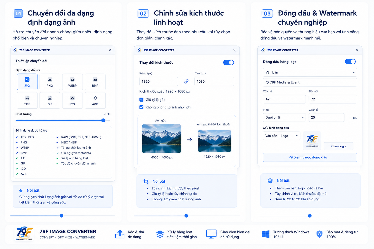 Minh họa các tính năng chuyển đổi định dạng, chỉnh kích thước và đóng dấu